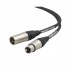 Mogami PM-5 Microphone Cable