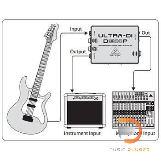 Behringer ULTRA-DI DI600P