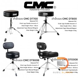 เก้าอี้กลอง CMC DRUM THRONE