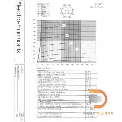 Electro-Harmonix Vacuum Tubes 6L6 – Platinum Matched