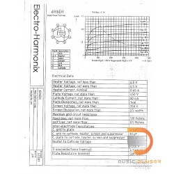 Electro-Harmonix Vacuum Tubes 6V6 – Platinum Matched