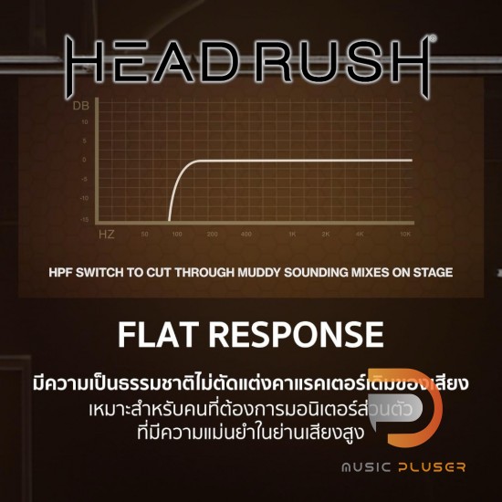 Headrush FRFR-108, Headrush FRFR-112 Guitar Amplifier