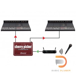 Radial Cherry Picker 4-Channel Preamp Selector