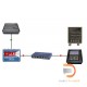 Radial Dinet Dan-TX 2-Channel Dante Network Transmitter Radial Dinet Dan-TX 2-Channel Dante Network Transmitter