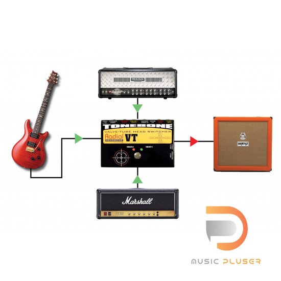 Radial Headbone VT Amp Head Switcher