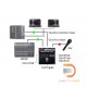 Radial HotShot ABo Balanced Output Selector