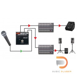 Radial HotShot DM-1 Microphone Switcher