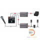 Radial HotShot DM-1 Microphone Switcher Radial HotShot DM-1 Microphone Switcher