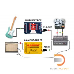 Radial J48 Active DI