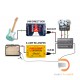 Radial J48 Active DI Radial J48 Active DI