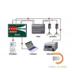 Radial JDI Duplex Stereo DI