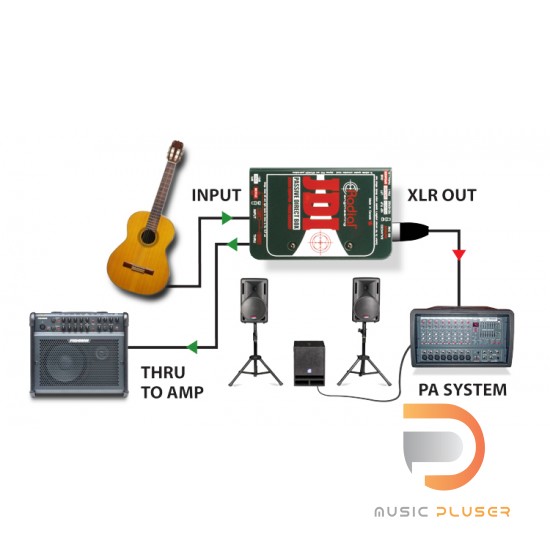 Radial JDI Passive DI