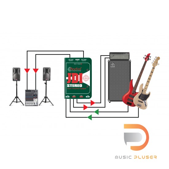 Radial JDI Stereo Jensen Passive DI Radial JDI Stereo Jensen Passive DI
