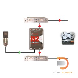 Radial JS2 Microphone Spliter