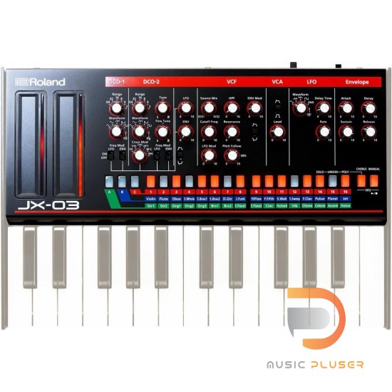 Roland JX-03